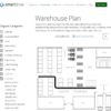 What Are the Basic Warehouse Operations?