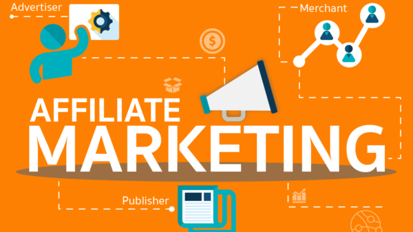 What is Affiliate Marketing With WordPress?